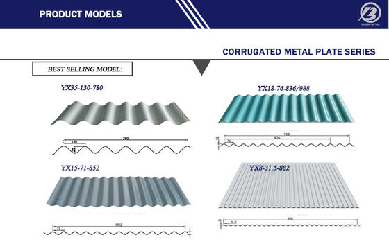 Best verkopende RAL ASTM SGCC Z40 0,5 mm en 1 mm gegolfde PPGI-kleurbedekte dakpanelen met volledige hardheid