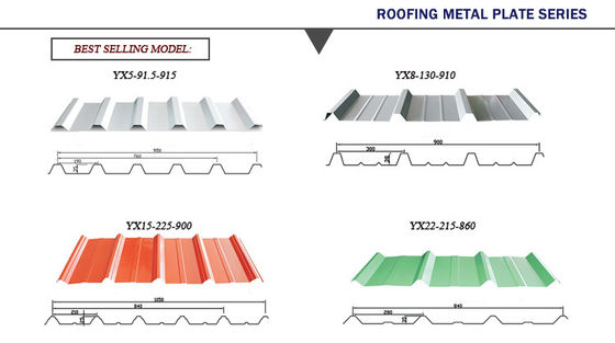 30-275 g/m2 Zinkcoating RAL Kleur Aanpasbaar PPGI gegalvaniseerd gegolfd paneel Kleur coated panel Pre-geverfde stalen tegel