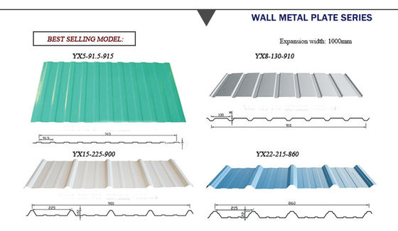 ASTM/AISI/SGCC/CGCC/TDC51DZM/TDC52DTS350GD Graad 0.1mm 0.2mm 0.3mm Dx52d PPGI gegolfde stalen dakpaneel met tolerantie ±1%