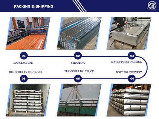ASTM/AISI/SGCC/CGCC/TDC51DZM/TDC52DTS350GD Graad 0.1mm 0.2mm 0.3mm Dx52d PPGI gegolfde stalen dakpaneel met tolerantie ±1%