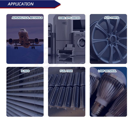 Graad 1000 2000 3000 5000 6000 7000 serie Aluminium spiraal 1050 1060 3033 5052 1250mm Op maat gemaakt voor en snijden