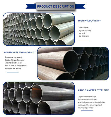 Buitendeursdiameter 219-3048 mm Bijslagverwerkingsdienst Warmgewalste metalen buizen recht naadgeweld buizen voor bouwmaterialen