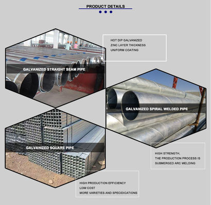 ASTM Q195 Q215 Q235 Q345 Warm gegalvaniseerde ronde buis voor stevige en langdurige constructie