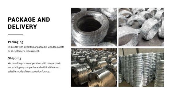 ASTM/AISI/SGCC/CGCC/TDC51DZM Klasse 0,5 mm Hoogkoolstaal warm gegalvaniseerde ijzerdraad voor bouwmaterialen