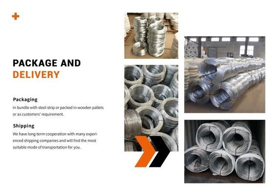 ASTM/AISI/SGCC/CGCC/TDC51DZM Klasse 0,5 mm Hoogkoolstaal warm gegalvaniseerde ijzerdraad voor bouwmaterialen