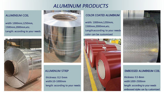 Lassen Aanpasbaar 1050 1060 1100 3003 5005 6061 6063 Aluminium spoel Aluminiumfolie met koudgewalste warmgewalste techniek